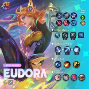 Berikut kode redeem Mobile Legends edisi terbaru rilis hari ini