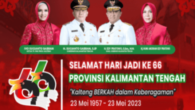 ucapan selamat Hari Jadi Provinsi Kalimantan Tengah ke 66 Tahun 2023