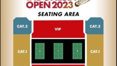 Indonesia Open 2023