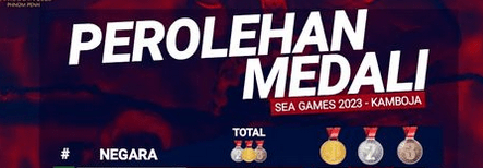 Perolehan Medali