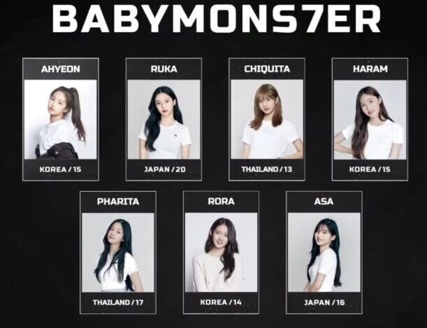 Debut BABYMONSTER beranggotakan 7 orang, intip profil singkat mereka di sini. (Twitter/@BABYMON GLOBAL)