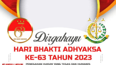 Hari Bhakti Adhyaksa 2023