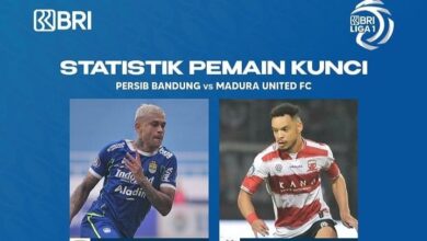 Susunan pemain Persib Bandung Vs Madura United di pekan 1 BRI liga1 2023-2024