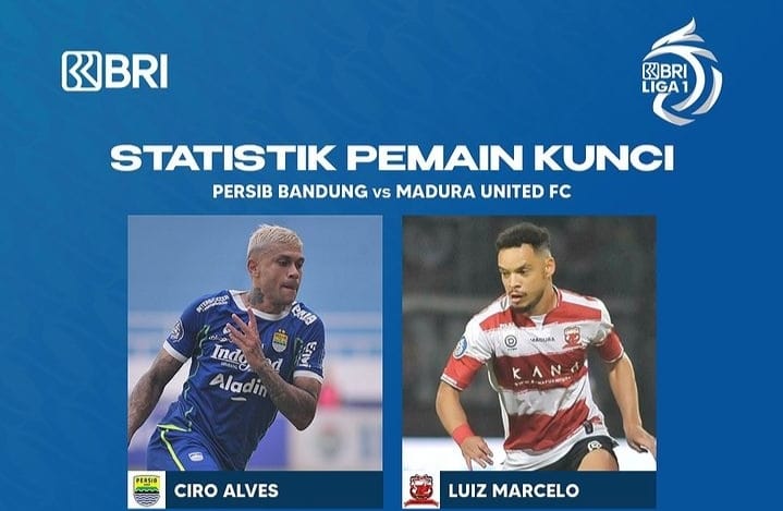 Susunan pemain Persib Bandung Vs Madura United di pekan 1 BRI liga1 2023-2024