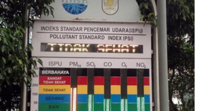 Alat pemantau udara Pemprov DKI Jakarta