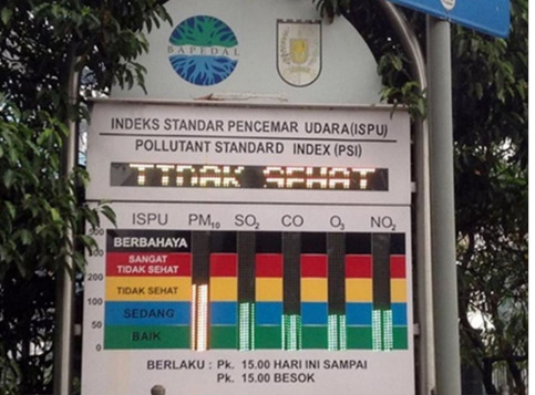 Alat pemantau udara Pemprov DKI Jakarta
