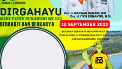 Twibbon Hari Jadi Kabupaten Sukabumi ke 153