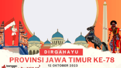 Twibbon Hari Jadi Provinsi Jawa Timur ke 78