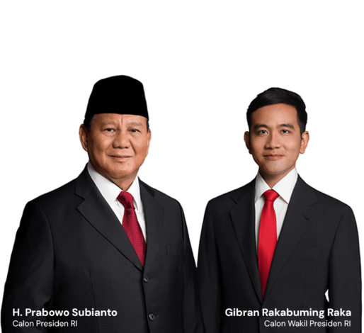 Prabowo Rajai Suara Di Banten