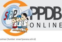 Website PPBD Di Banten Down