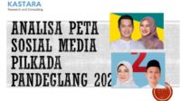 Kastara Research Consulting Uji Kekuatan Fitron dan Dewi di Media Sosial, Ini Hasilnya