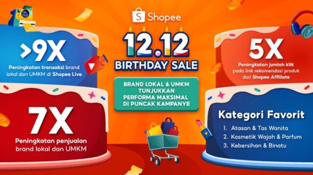 Promo Shopee 12.12 Birthday Sale. (Dokumentasi Shopee)