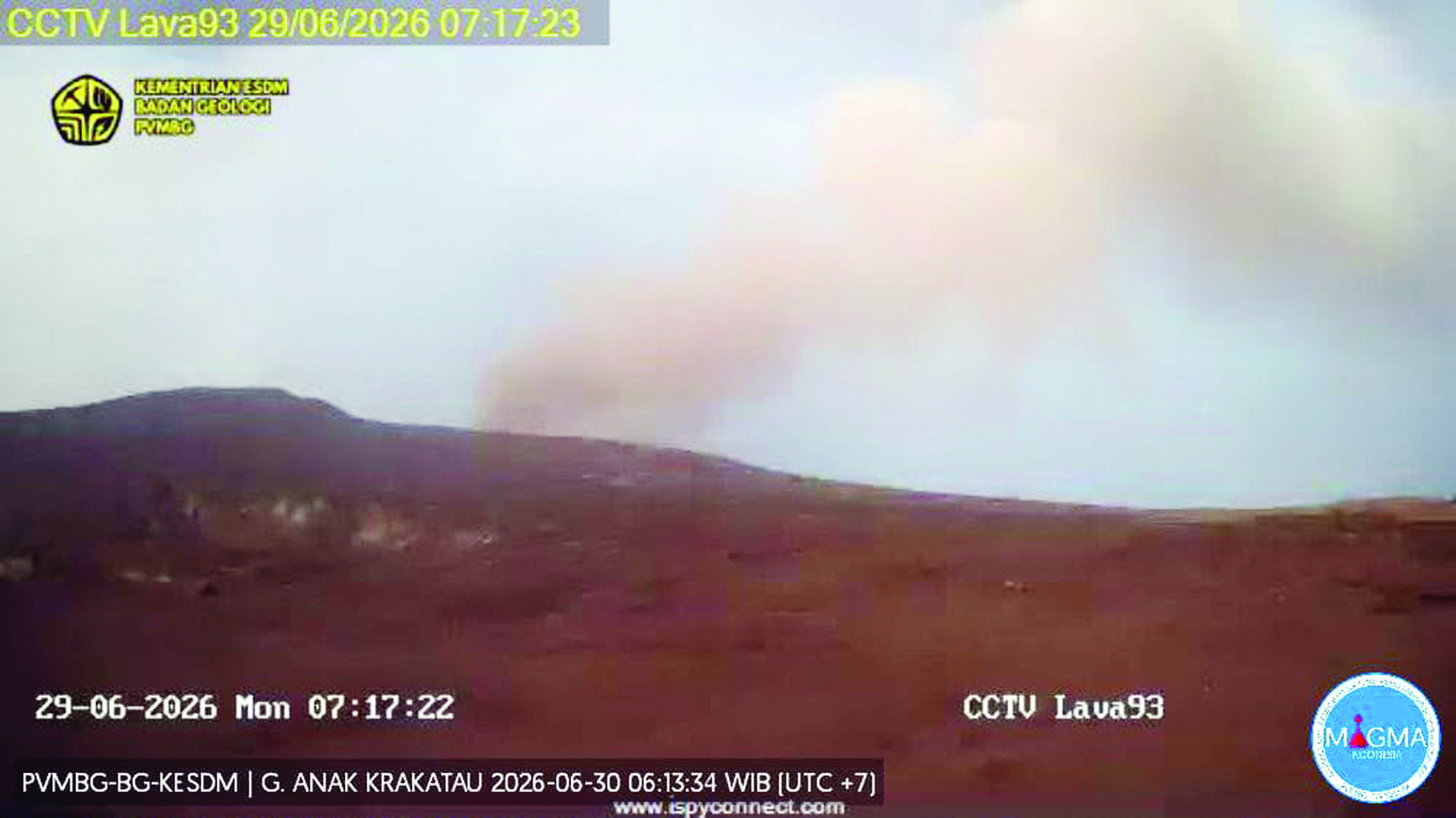 Gunung Anak Krakatau Waspada, Warga Biasa Saja