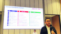 Perangi Kejahatan Digital, IASC Tutup 12.824 Pinjol Ilegal