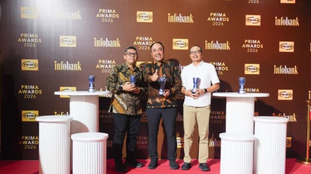 bank bjb